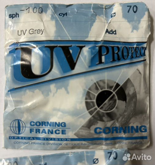 Оптические линзы