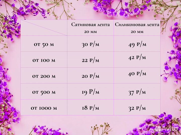 Печать на лентах, лента с логотипом