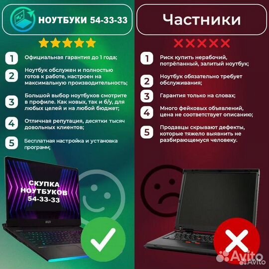 2023 MSI 16 ядер i7-11800H 16Gb RTX 3050Ti SSD512+