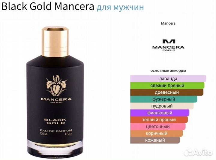 Духи Black Gold Mancera