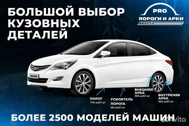 Ремонтные арки Ford Focus 2 Седан