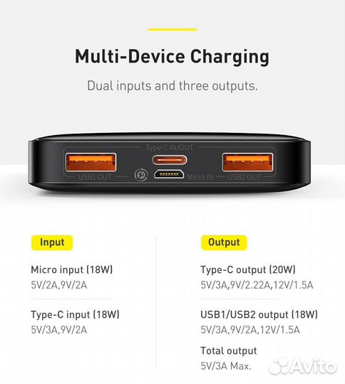 Новый Baseus 30000mAh 20W