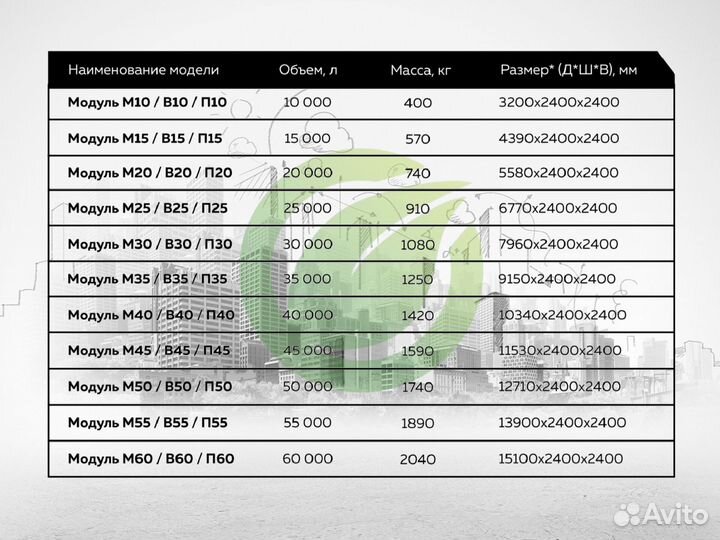 Подземный резервуар 80 М3 кубов из lldpe пластика