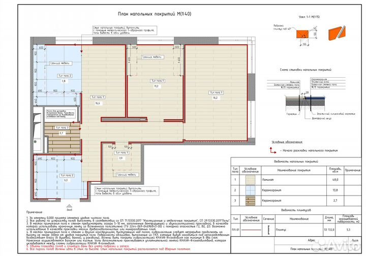 Чертежник Archicad / Помощник дизайнера интерьера