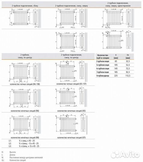 Стальной трубчатый радиатор отопления Arbonia 3057