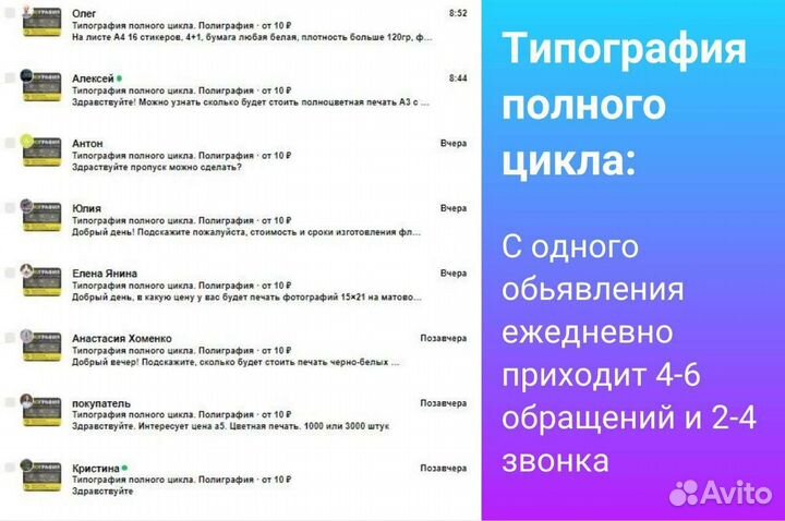 Авитолог. Продвижение на авито