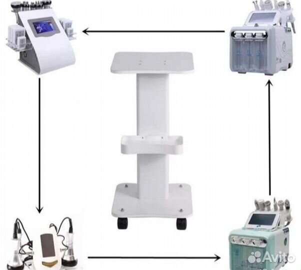 Подставка -тележка под косметологические аппараты