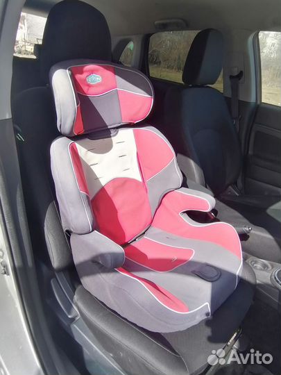 Детское автокресло 9 до 36 кг