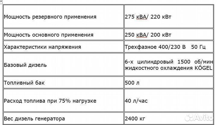 Дизельный генератор 200 кВт в защитном кожухе