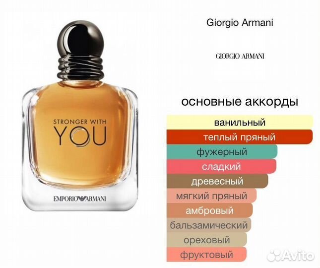 Emporio Armani Stronger With You парфюм мужской