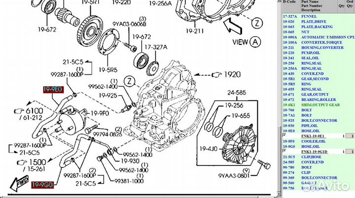 Шланги теплообменника АКПП FNR5 Мазда 3, 5