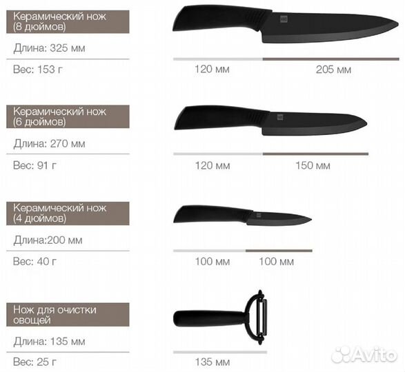 Набор ножей керамических Xiaomi HuoHou Nano Cerami