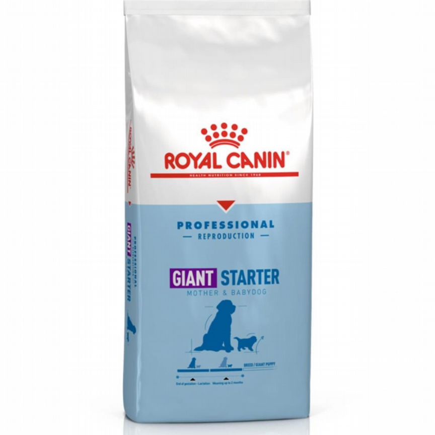 Корм для собак Роял Канин royal canin