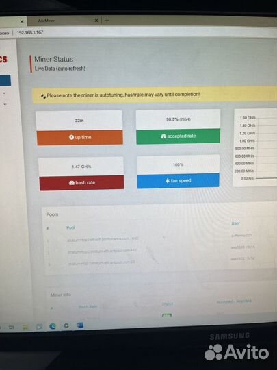 Asiс Miner Innosilicon A11s - 1500 Mh/s