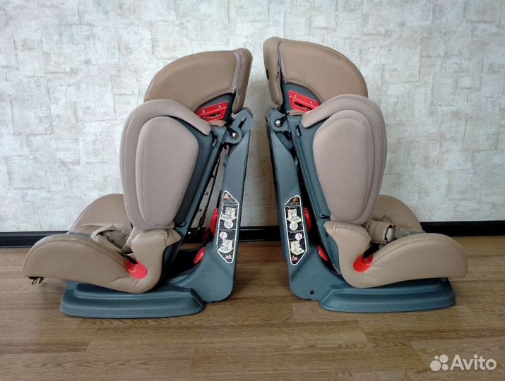 Автокресло 9-36 кг