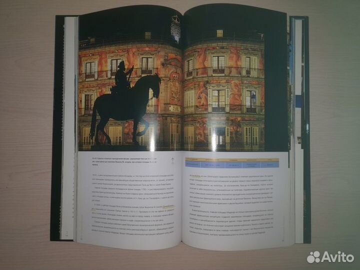 Фераболи. Самые красивые и знаменитые площади мира