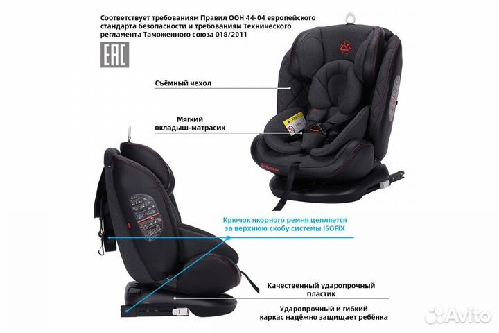 Автокресло Luxmom 299 от 0-36кг