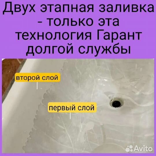 Реставрация ванн