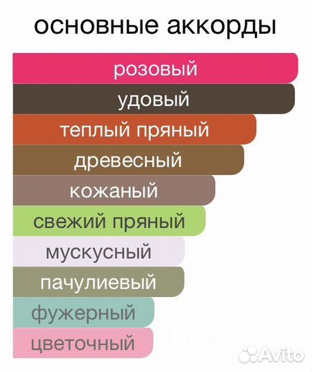 Midnight Oud Juliette Has A Gun