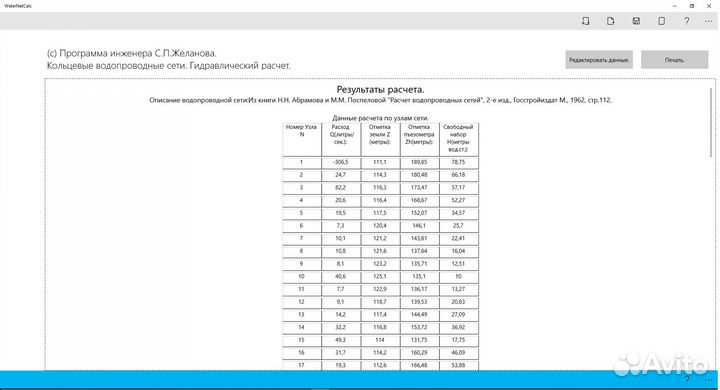 Программа гидравлического расчета WaterNetCalc