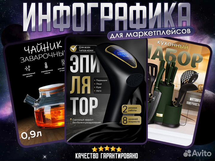 Дизайнер инфографики для маркетплейсов
