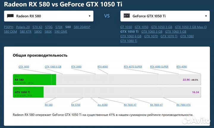 Игровой пк 8x3.6GHz, 32Gb Samsung, MSI RX580, SSD+