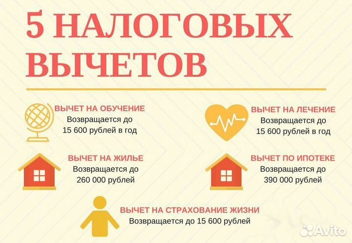 Составление Декларации 3-ндфл