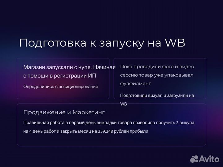 Готовый магазин одежды на wildberries