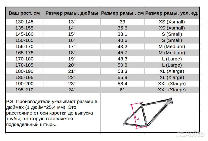 Горный велосипед stels Navigator 610 MD 26 V050 (2