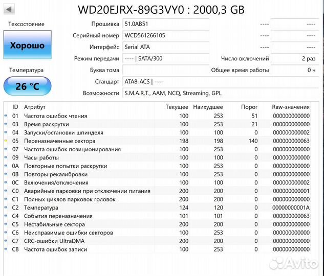 Wd purple 2tb