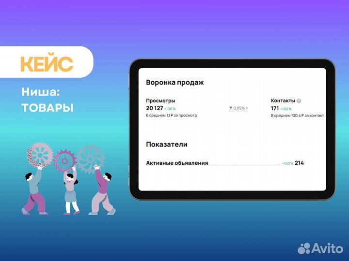 Авитолог / Услуги авитолога/ Продвижение Авито