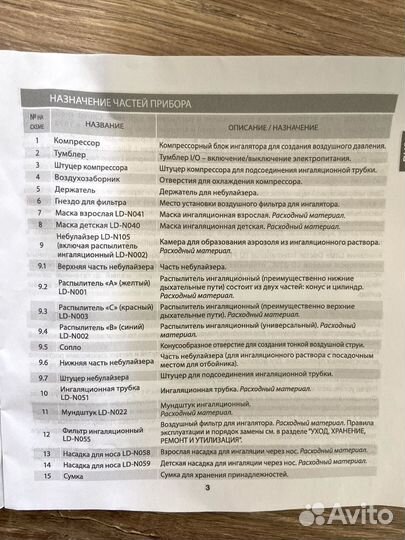 Ингалятор компрессорный