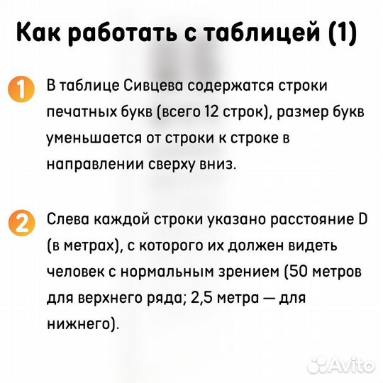 Таблица Сивцева для проверки зрения 500х300 мм кре