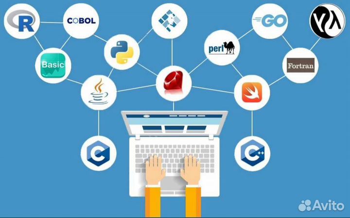 Программирование