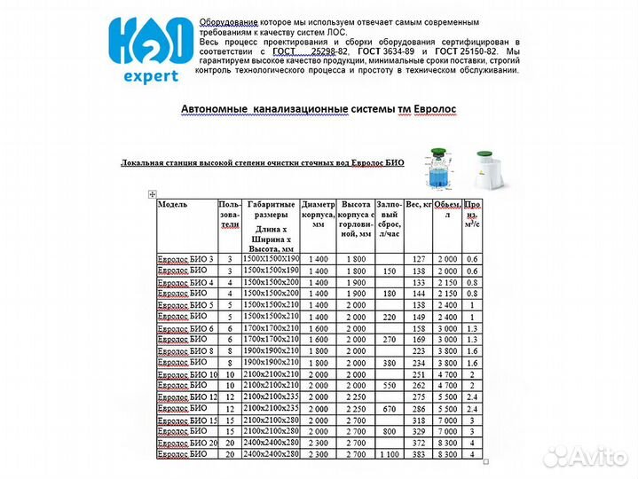 Септик без откачки / Евролос Био 5