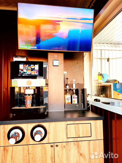 Продажа доли в готовом бизнесе