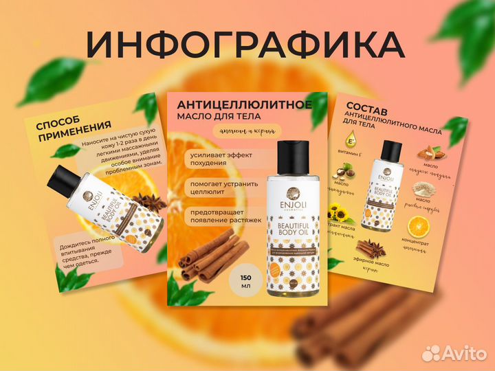 Дизайн карточек/Инфографика для маркетплейсов