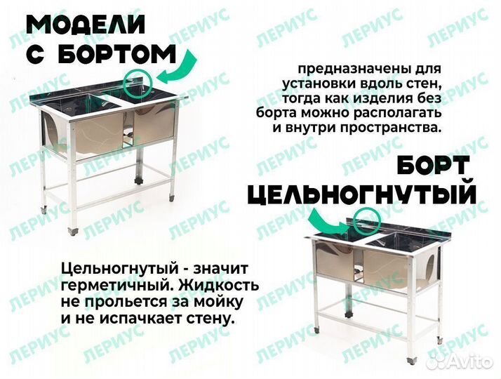 Мойка из нержавейки