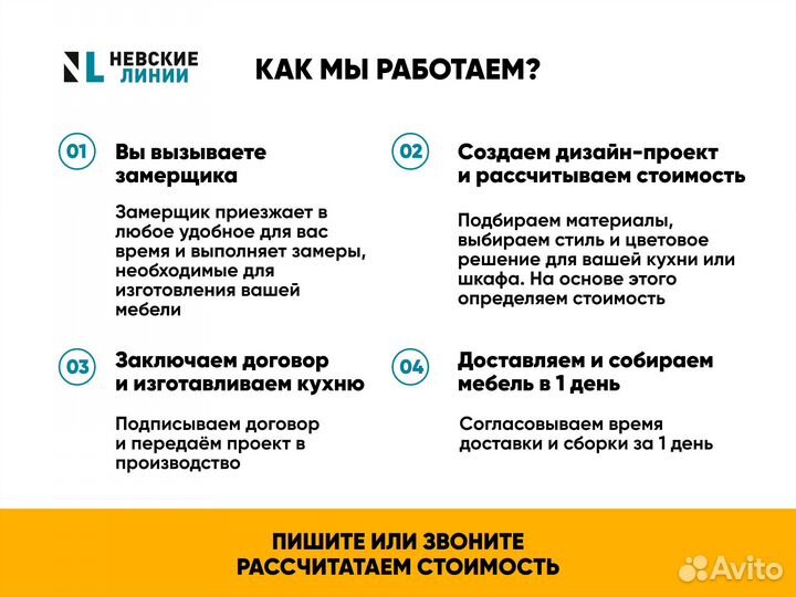 Гардероб под заказ без посредников