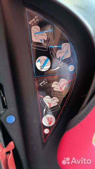 Детское автокресло от 0 до 18 inglesina