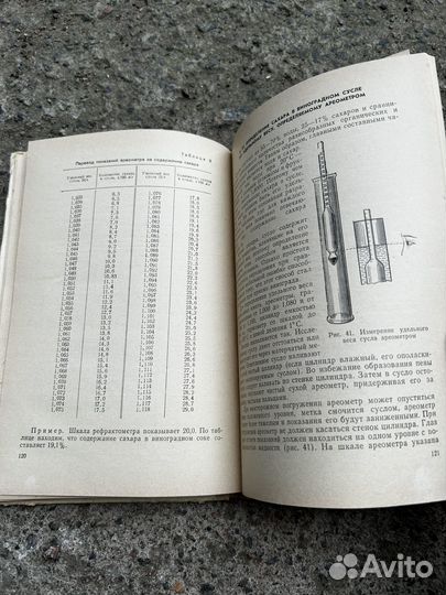 Книги по виноделию СССР