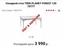 Стол складной trek planet dinner 70 кемпинговый