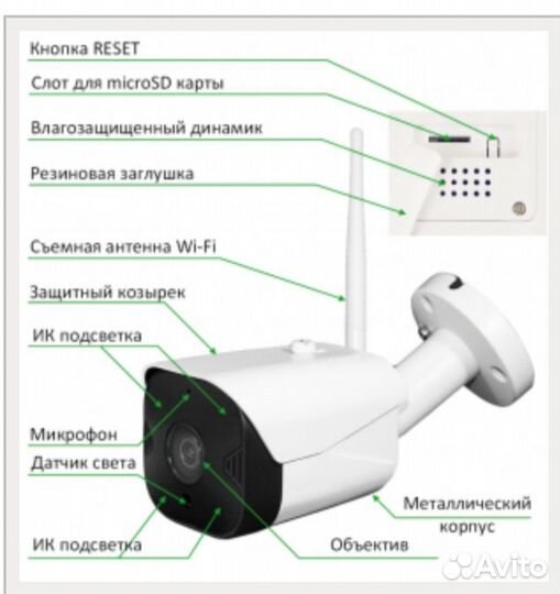 Видеонаблюдение, видеодомофоны