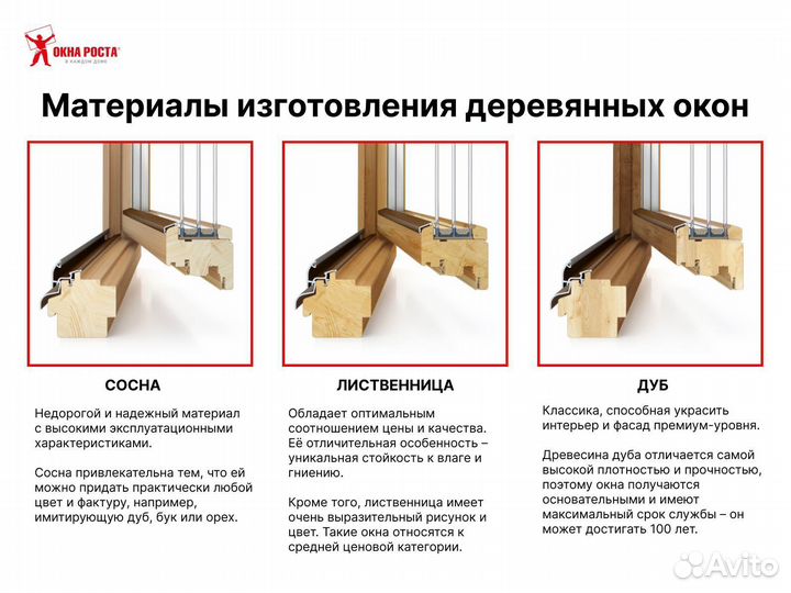 Деревянные окна любой бюджет