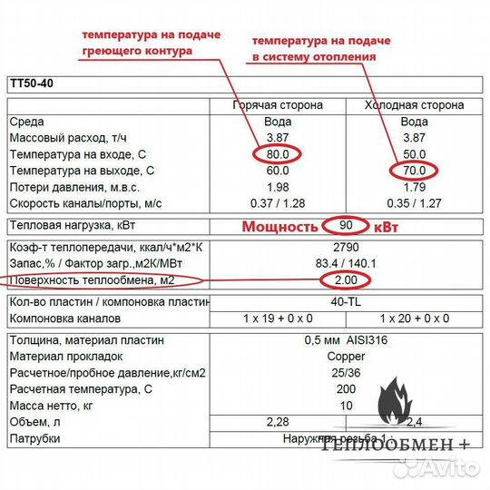 Теплообменник водяной тт 50-40 для отопления