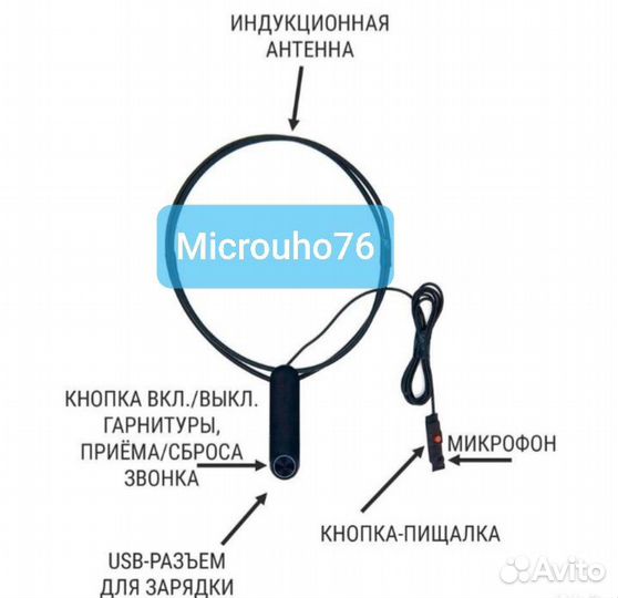 Микронаушник для экзамена