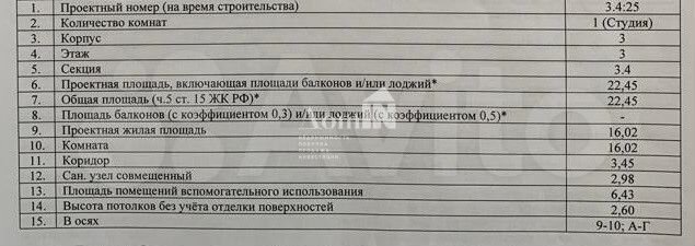 Квартира-студия, 22,5 м², 3/18 эт.