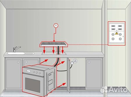 Установка бытовой техники