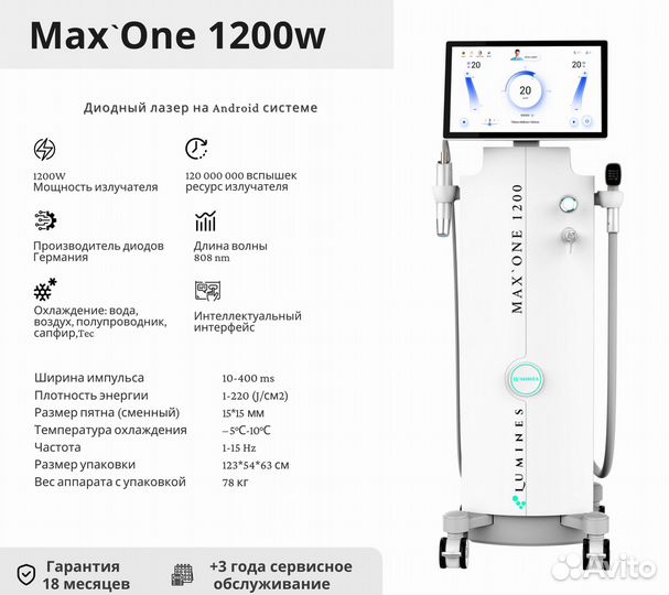 Диодный лазер Лю’минес MaxOne 1200