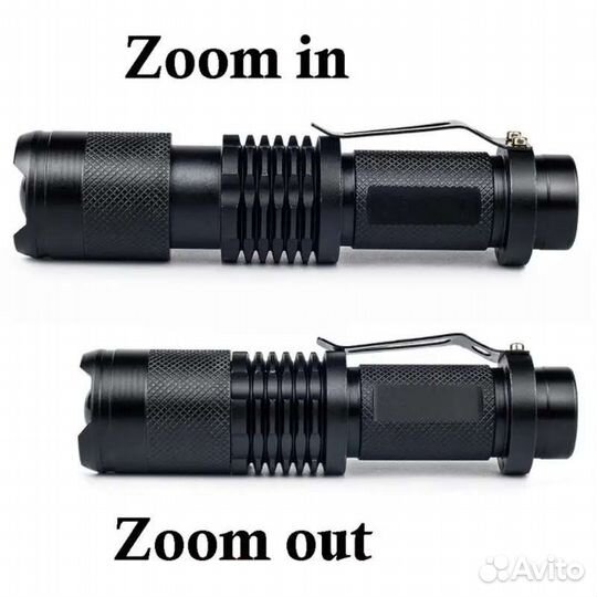 Фонарик для тактического шлема